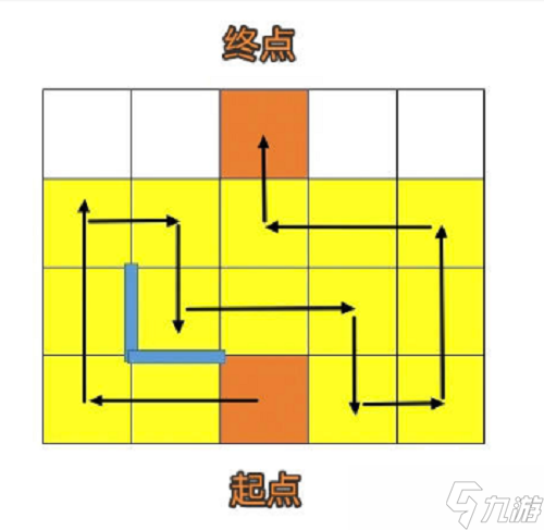 《崩坏星穹铁道》人非草木其二任务完成方法(崩坏星穹铁道官网下载)