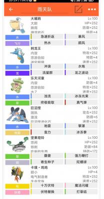 口袋妖怪究极绿宝石5.4雨天队最佳配置 口袋妖怪究极绿宝石5.4雨天队阵容(口袋妖怪究极绿宝石小智版)