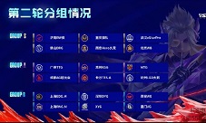 2023KPL春季赛第二轮，四大天王齐聚S组(2023kpl春季赛)