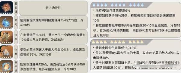 《逆水寒手游》素问技能及内功搭配攻略(《逆水寒手游》的官网是)