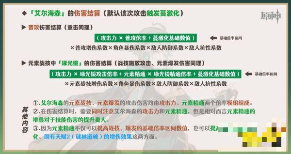 《原神》艾尔海森天赋加点顺序推荐 艾尔海森天赋加点及技能详解