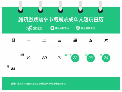 网友吐槽"高考后还要被防沉迷限玩" 看腾讯怎么高情商回应？(网友吐槽古镇查重率过高)