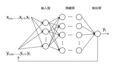 逆战9