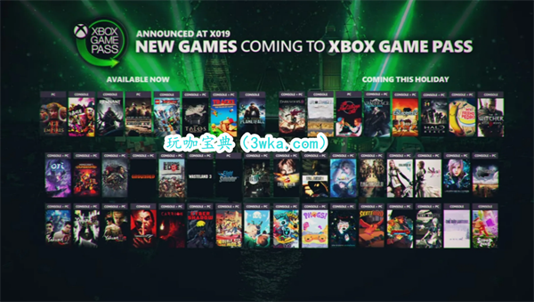Xbox总裁：Game Pass未来的涨价不可避免