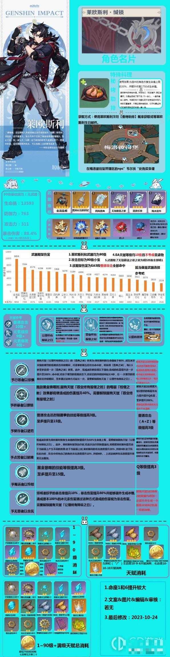 《原神》4.1版莱欧斯利一图流养成指南(《原神》4.1版本开启时间介绍)