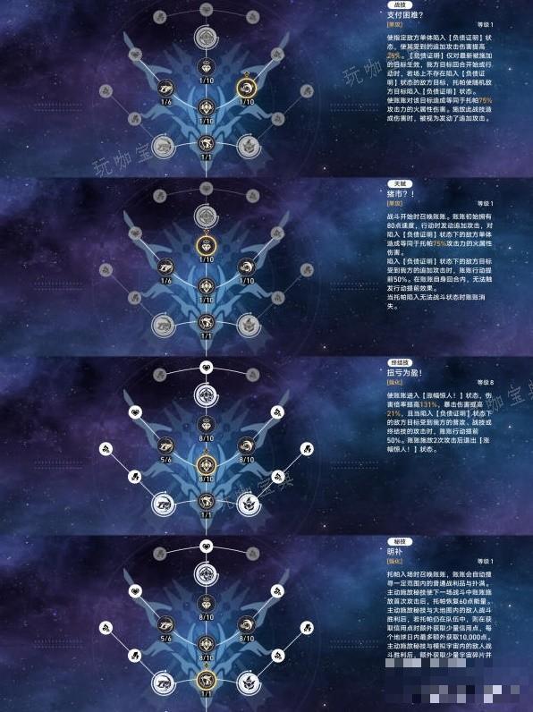 《崩坏星穹铁道》1.4托帕出装及配队建议(崩坏星穹铁道下载官服)