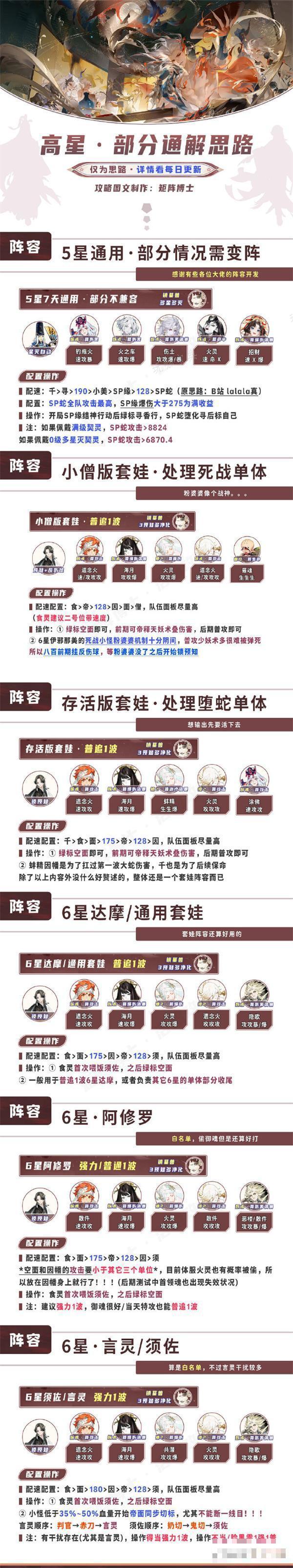 《阴阳师》超鬼王第七天阵容2023攻略详解