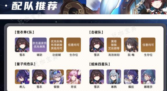《崩坏星穹铁道》雪衣主c阵容玩法搭配攻略