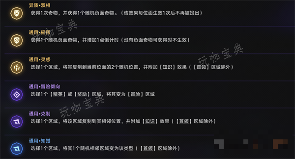 《崩坏星穹铁道》黄金与机械奇物收集大全一览