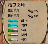 《火焰审判》有几种事件