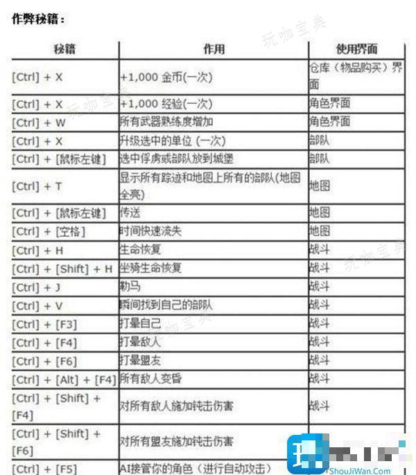 骑马与砍杀秘籍加声望输入什么