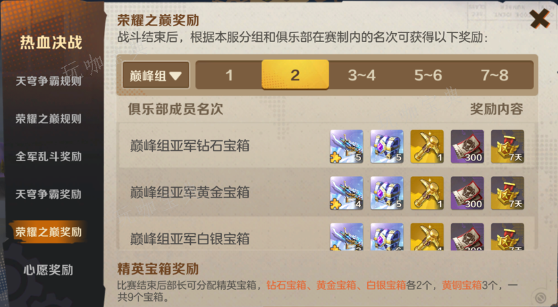 《合金弹头觉醒》s3战区重组奖励是什么 S3战区重组奖励提升玩法一览图片2