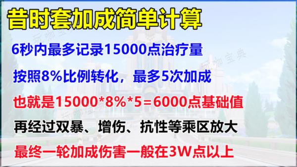《原神》图片3