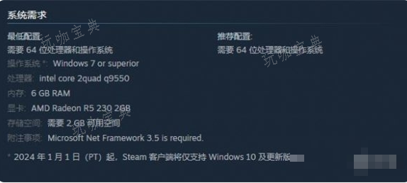 恐慌致命图片游戏售价图4