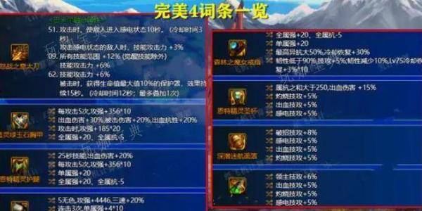 dnf神界版本毕业装备大全  所有职业神界版本毕业装推荐[多图]图片2