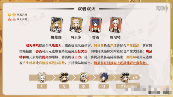 《原神》娜维娅配队推荐大全