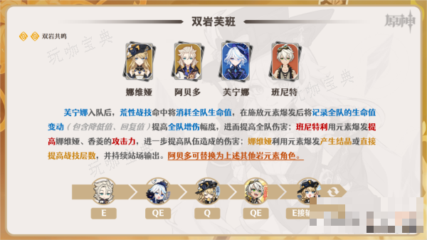 《原神》娜维娅配队推荐大全