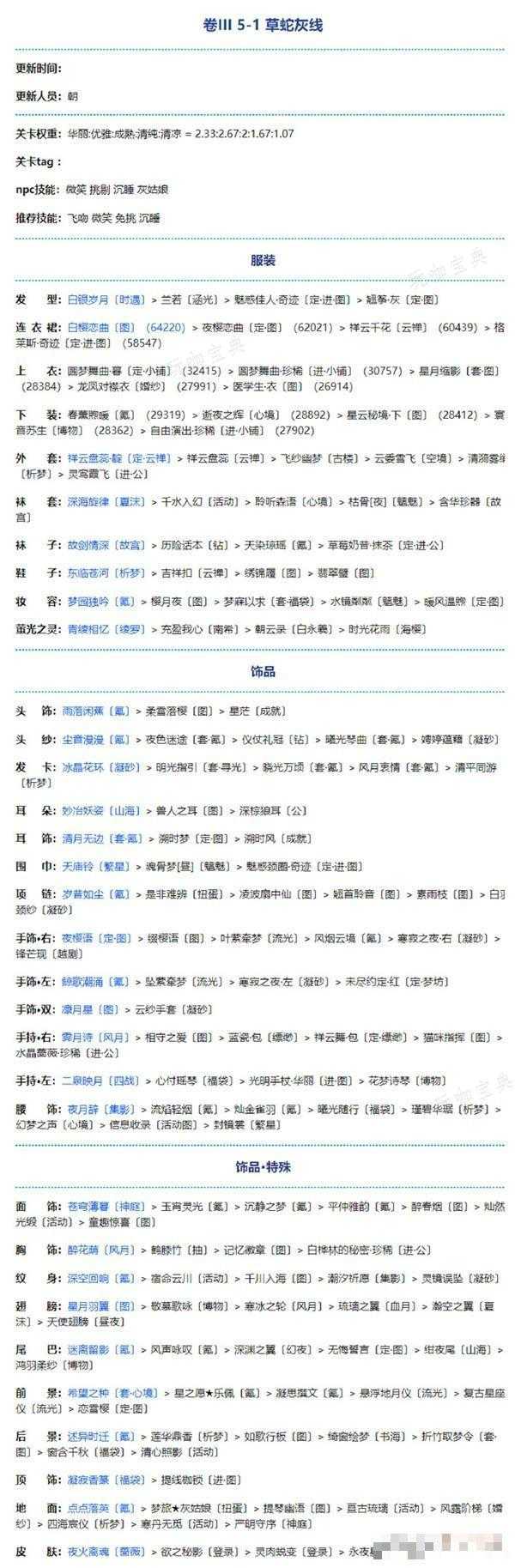 《奇迹暖暖》卷三5-1草蛇灰线搭配攻略