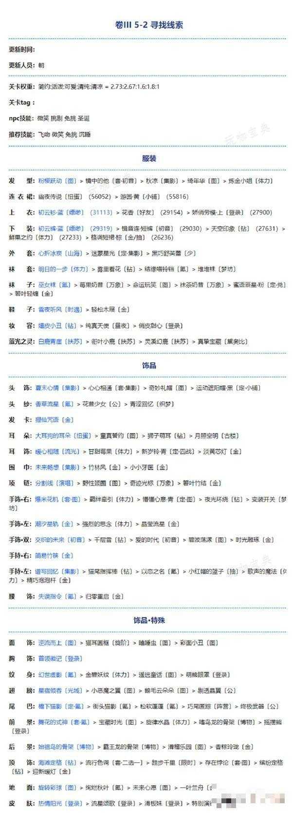 《奇迹暖暖》第三卷第五章攻略大全