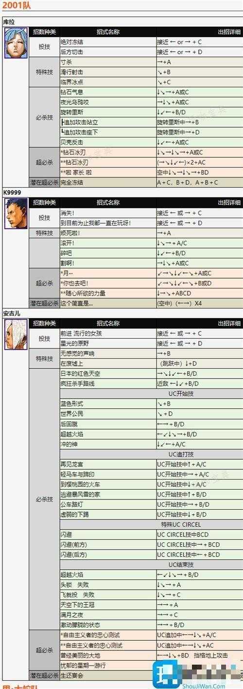 拳皇2002出招表带图3
