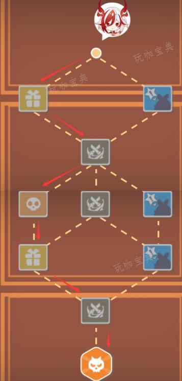 《崩坏3》寻鸢漫录第六关攻略 寻鸢漫录第6关通关打法图文一览[多图]图片4