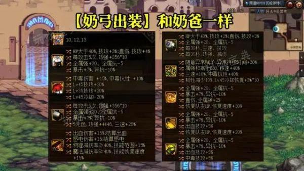 dnf神界版本奶系自定义搭配攻略 4大奶系职业完美自定义搭配推荐图片4