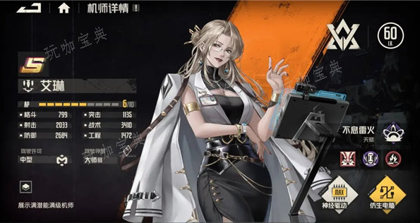 钢岚艾琳强度一览