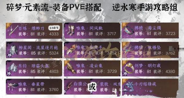 《逆水寒手游》元素流碎梦用什么装备 元素流碎梦装备搭配推荐攻略图片1