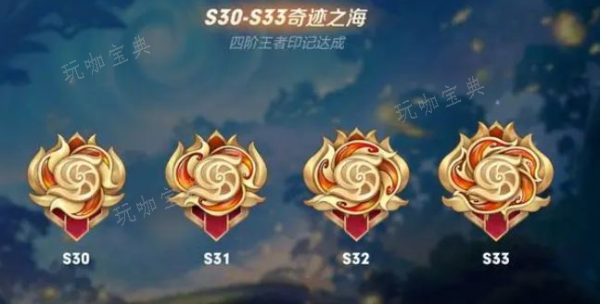 《王者荣耀》云梦耀时史诗皮肤哪个最值得？云梦耀时最值得皮肤选择推荐(王者荣耀云梦耀时奖池)