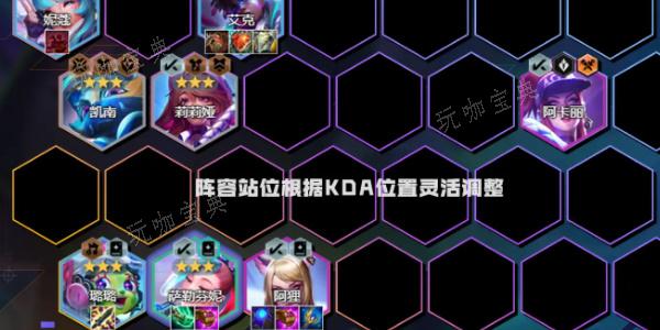 《金铲铲之战》s10KDA芬妮怎么玩 KDA芬妮阵容玩法攻略[多图]图片1