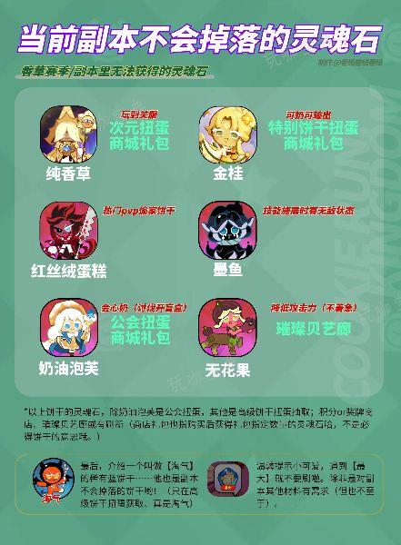 《冲呀饼干人王国》刷灵魂石优先刷什么 刷灵魂石优先级推荐图片3
