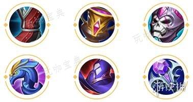 《王者荣耀》武则天2024最强出装铭文是什么 最强武则天出装铭文攻略图片2