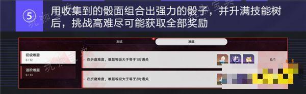 《崩坏星穹铁道》【黄金与机械】流程介绍 模拟宇宙【黄金与机械】具体流程是什么