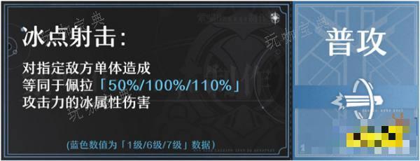 《崩坏星穹铁道》佩拉值得练吗 佩拉的技能解析说明