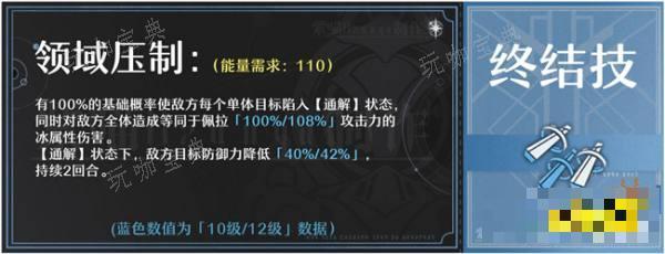 《崩坏星穹铁道》佩拉值得练吗 佩拉的技能解析说明