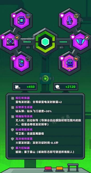 《弹壳特攻队》城市超级挑战攻略是什么