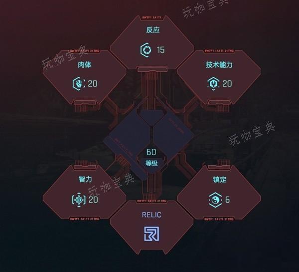 《赛博朋克2077》平行线黑客构筑推荐(赛博朋克2077是哪个国家的游戏)
