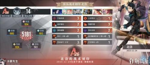 《白荆回廊》SSR选谁？