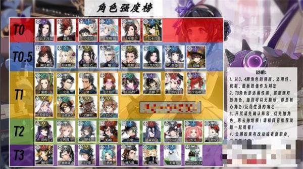 《白荆回廊》节奏榜大全2024最新一览
