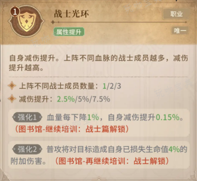 不朽家族矮人战士技能详解