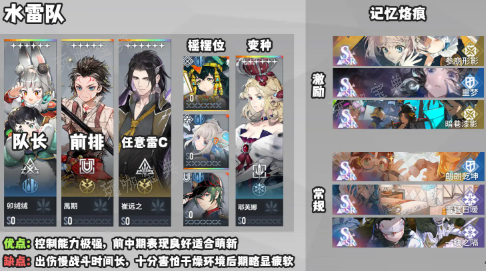 《白荆回廊》最强阵容推荐3