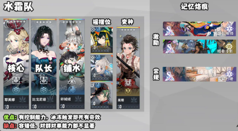 《白荆回廊》最强阵容推荐4