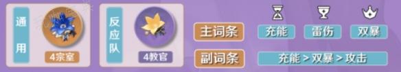 《原神》丽莎武器和圣遗物搭配4