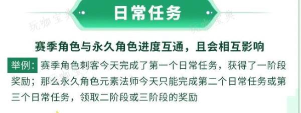 《元气骑士前传》s1什么时候更新  s1赛季官方更新时间图片10