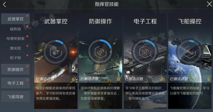 第二银河科学家指挥官属性怎么加点