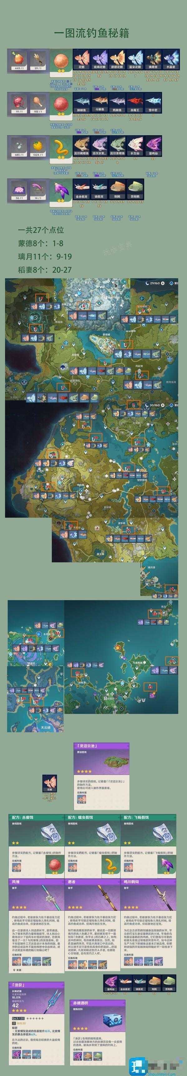 《原神》钓鱼点多久刷新