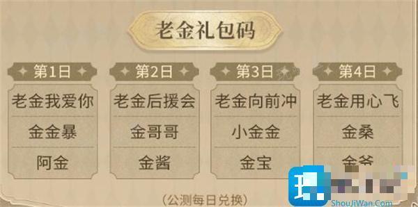 《不朽家族》兑换码是什么