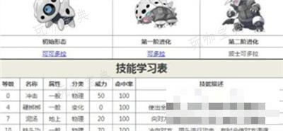 精灵宝可梦波士可多拉性格招式怎么搭配