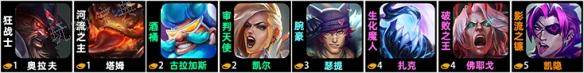 《金铲铲之战》奥拉夫主C阵容怎么玩 六斗奥拉夫阵容搭配攻略[多图]图片1