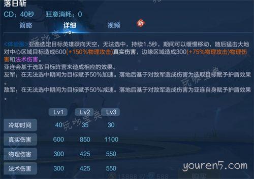 《王者荣耀》新英雄亚连技能介绍 亚连技能是什么